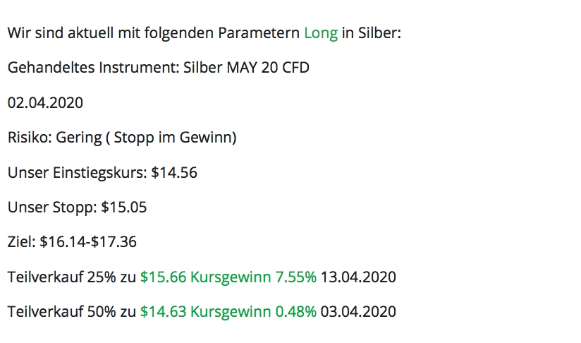 Silber Statistik