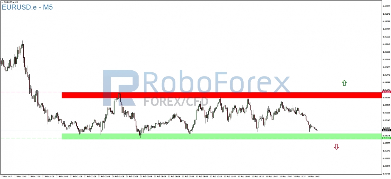 Hellmeyer forex report