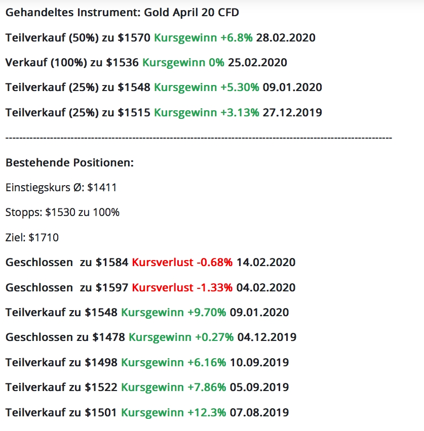 Statistik Gold