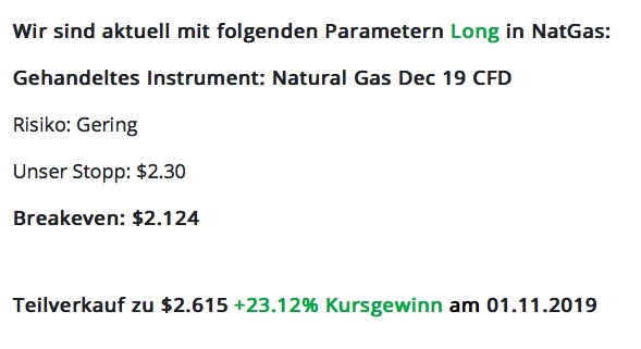 NAT GAS Stat