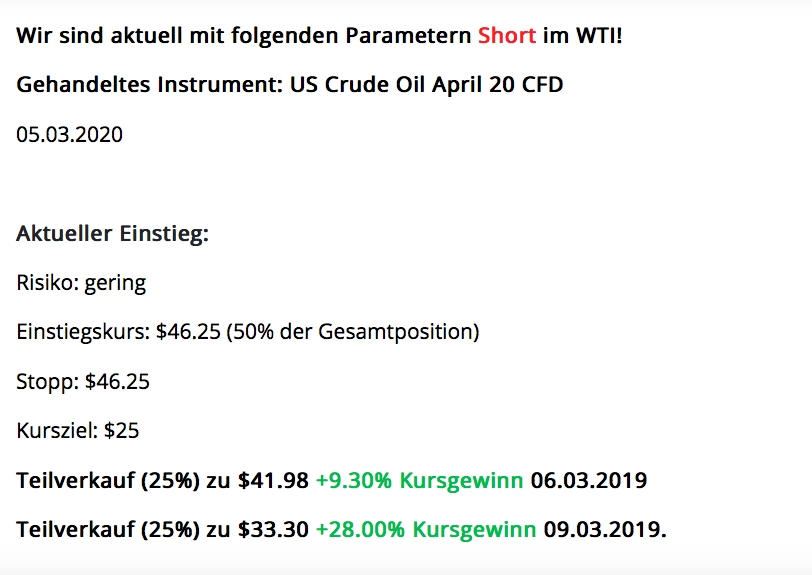 WTI 