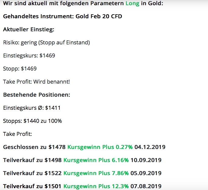 Gold Statistik