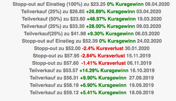 WTI Stat