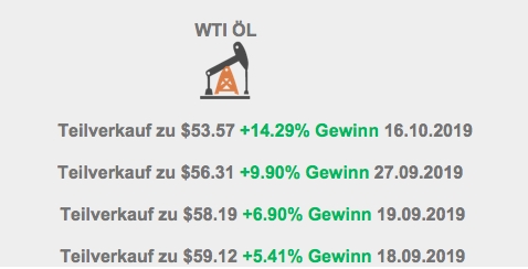 WTI STAT