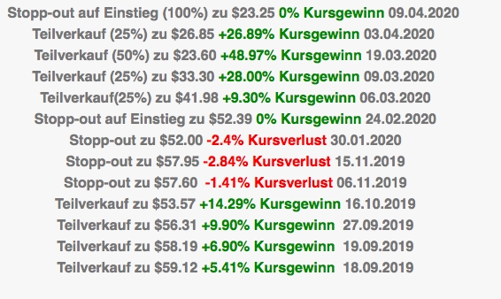 WTI Stat