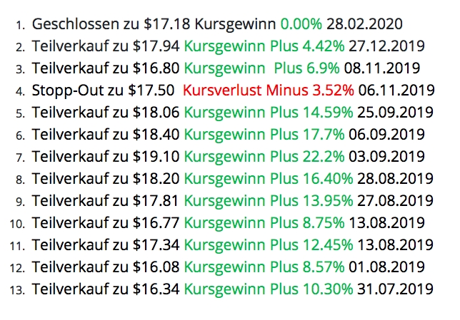 Silber Statistik 2