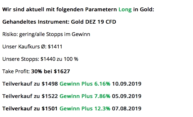 Gold Statistik