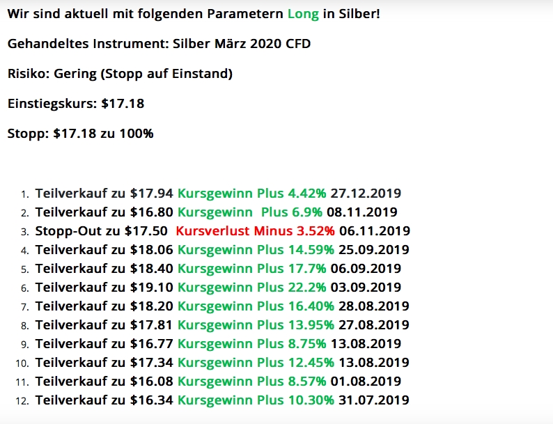 Silber Stat