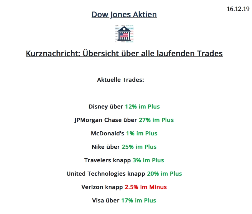 Dow1 