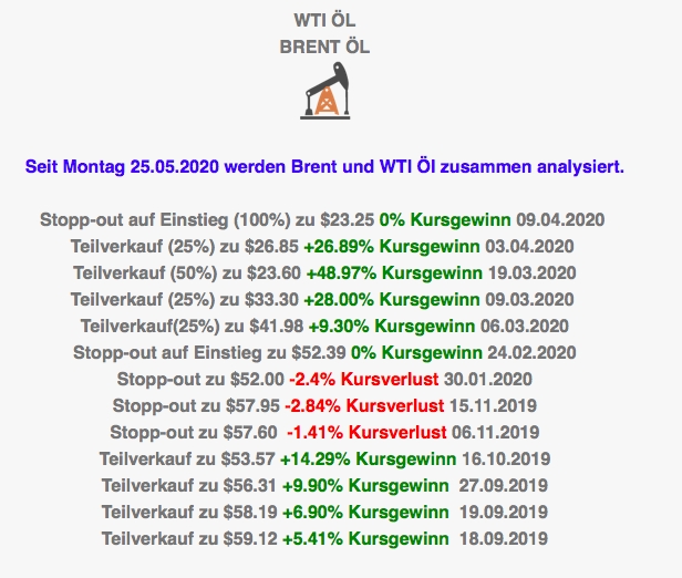 Statistik